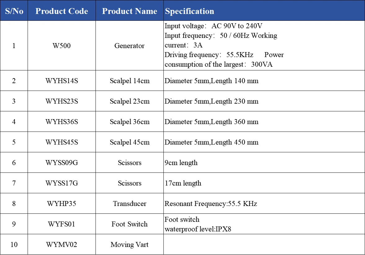 Ultralsonic Scalpel System, Harmonic Knife, Surgical Electrocautery Instruments, Hand Tools, Medical Equipments Dog Accessories